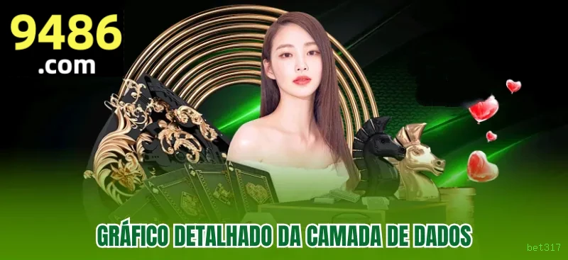 Cashback semanal bet317